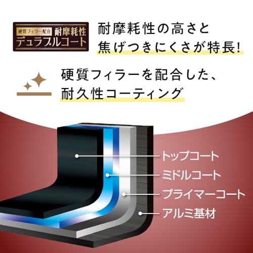 【Amazon.co.jp 限定】サーモス デュラブルシリーズ 玉子焼きフライパン 13cm グレー ガス火・IH対応 焦げつきにくい 耐久性コーティング PFOA PFOS不使用 KFM-013E GY 中間 画像