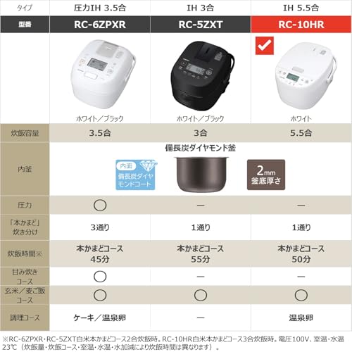 TOSHIBA(東芝) 炊飯器 5.5合 RC-10HR(W) ホワイト IH rice cooker 保温白米24時間 おかゆ 炊込み 玄米 温泉卵 最後 画像