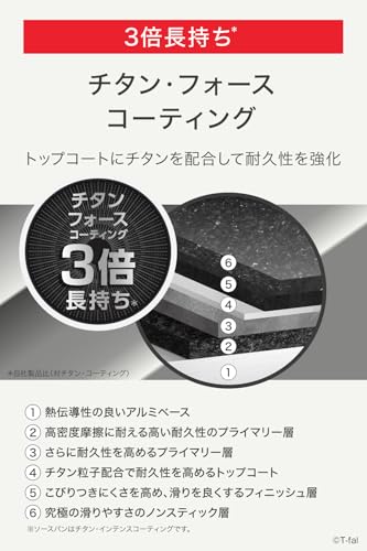 【オンライン限定】 ティファール 取っ手のとれる 鍋 フライパンセット 8点セット IH ガス火対応 PFOAなどの有害物質不使用 「インジニオ･ネオ チャコールグレー」 こびりつきにくさ長持ち ブラウン L77298 中間 画像