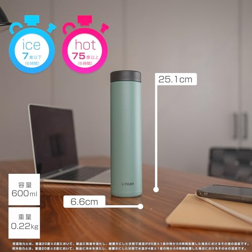 【食洗器対応・パッキン一体モデル】 タイガー魔法瓶(TIGER) 水筒 600ml 白湯OK スクリューステンレスボトル ふたとパッキンが一体化で洗うのは2点のみ らくらくキャップ 真空断熱 マグ 保温保冷 タンブラー利用可 セージグリーン MMZ-W060GW 中間 画像