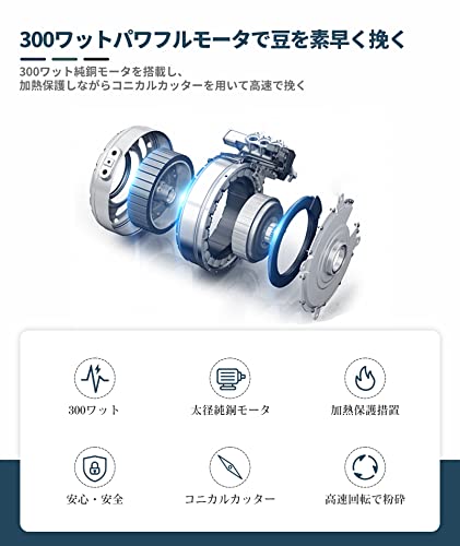 BESROY コーヒーミル 電動 カッター コーヒーミル 電動コーヒーミル 粉末 コーヒー豆 ひき機 水洗い可能 豆挽き/緑茶/山椒/唐辛子/胡椒/山椒/調味料/穀物を挽く 一台多役 掃除ブラシ付 お手入れ簡単 最後 画像