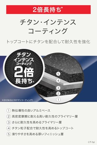 ティファール 取っ手のとれる 鍋 フライパンセット 3点セット ガス火専用 PFOAなどの有害物質不使用 「インジニオ･ネオ ロイヤルブルー･インテンス」 こびりつきにくさ長持ち ブルー L43795 中間 画像