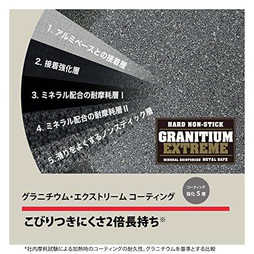 Ballarini バッラリーニ 「 フェラーラ フライパン 20cm イタリア製 」 IH・ガス火対応 焼きごろお知らせ機能付き グラニチウム 5層コーティング 【日本正規販売品】 75001-783 中間 画像
