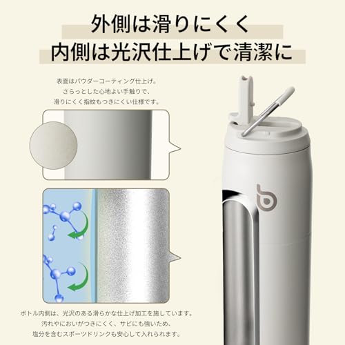 BOTTLE BOTTLE 水筒 1リットル 大容量 1000ml ストロー付き 直飲み 保温保冷 真空断熱 子供 大人 持ち手付き おしゃれ 1L ボトル ステンレス 魔法瓶 二重構造 女の子 男の子 持ち運び スポーツ アウトドア ライトグレー 中間 画像