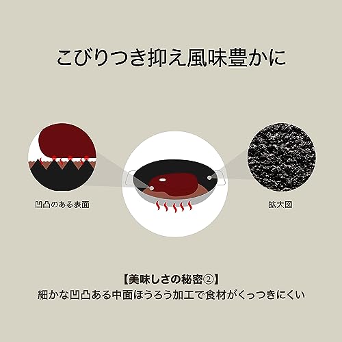 【最大30日間お試し対象】　staub ストウブ 「 ピコ ココット ラウンド ブラック 20cm 」 両手 鋳物 ホーロー 鍋 IH対応 【シリアルナンバー付き日本正規販売品】 La Cocotte Round 40509-487 中間 画像