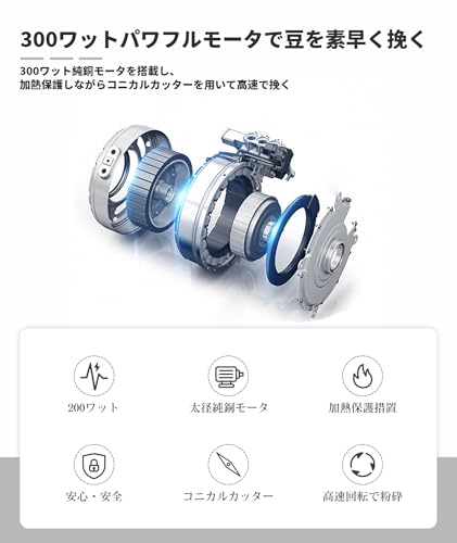 BESROY コーヒーミル 電動 カッター コーヒーミル 電動コーヒーミル 粉末 コーヒー豆 ひき機 水洗い可能 豆挽き/緑茶/山椒/唐辛子/胡椒/山椒/調味料/穀物を挽く 一台多役 掃除ブラシ付 お手入れ簡単（ホワイト） 中間 画像