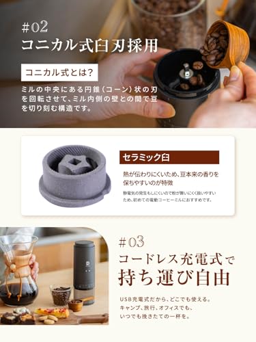 【挽きたてが、おいしい。<br />】Delimo 電動コーヒーミル コードレス 臼式 セラミック臼 USB充電式 水洗い可能 電動ミル コニカル式 【手が汚れないカンタン39段階粒度調整】【メーカー一年保証付】 中間 画像