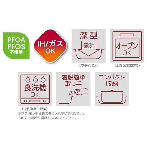 【Amazon.co.jp 限定】サーモス デュラブルシリーズ 取っ手のとれるフライパン9点セットDA IH対応 グレー KSD-9A GY 中間 画像
