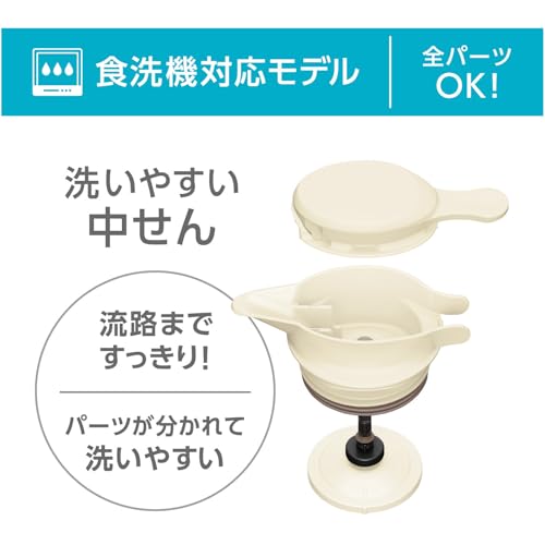 【食洗機対応モデル】 サーモス ステンレスポット 1.5L アイボリー 保温ポット 卓上ポット 保温保冷 広口設計 TTG-1500 IV 中間 画像