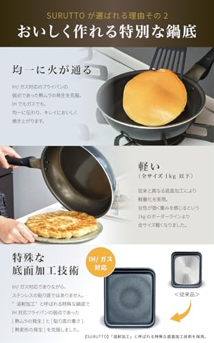 【スルッと 長持ち 】 SURUTTO フライパン たまごやき IH ガス対応 こびりつきにくい 洗いやすい 均一に火が通る 軽量 PFOA 有害物質不使用 内面フッ素コーティング 外面セラミックコーティング 玉子焼き 取っ手つき 卵焼き 15 × 18cm スルット HDEGG【フライパン探すの、やめません？】 中間 画像