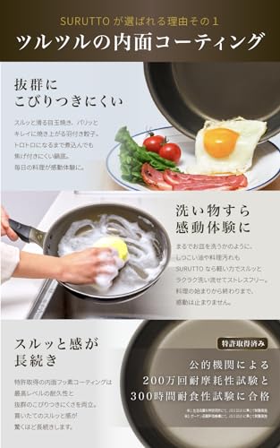【スルッと 長持ち 】 SURUTTO フライパン 28cm IH ガス対応 こびりつきにくい 洗いやすい 均一に火が通る 軽量 PFOA 有害物質不使用 内面フッ素コーティング 外面セラミックコーティング 目玉焼き 取っ手つき スルット HD28 【フライパン探すの、やめません？】 中間 画像
