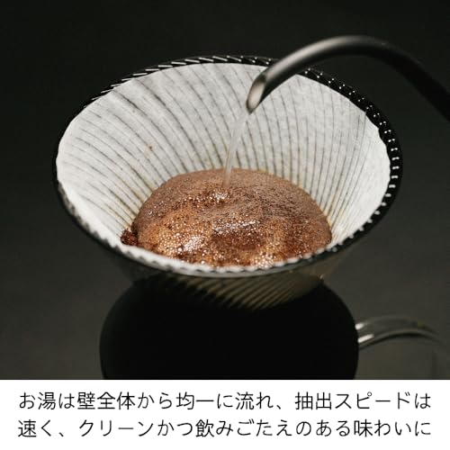 HARIO(ハリオ) V60 ドリッパー NEO 1~4杯用 トライタン 樹脂 スパイラルリブ ブラック 日本製 VDN-02-B 中間 画像