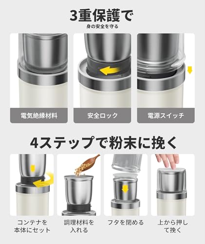 BESROY コーヒーミル 電動 カッター コーヒーミル 電動コーヒーミル 粉末 コーヒー豆 ひき機 水洗い可能 豆挽き/緑茶/山椒/唐辛子/胡椒/山椒/調味料/穀物を挽く 一台多役 掃除ブラシ付 お手入れ簡単（ホワイト） 中間 画像