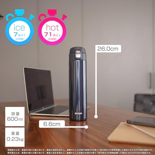 【WEB限定】タイガー魔法瓶 水筒 600ml 直飲み ステンレス ミニ ボトル サハラ マグ 軽量 夢重力 MMJ-A060-KA ブルーブラック 中間 画像