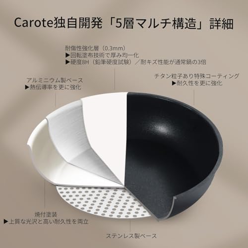 CAROTE カローテ フライパン セット 11点 IH&ガス火対応 チタンコート PFOAなどの有害物質不使用 一年保証 洗練されデザイン 鍋セット 軽量 コンパクト収納 取っ手のとれる こびりつかずに お手入れ簡単 新生活応援 黒 ブラック 中間 画像