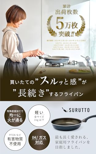 【スルッと 長持ち 】 SURUTTO フライパン 28cm IH ガス対応 こびりつきにくい 洗いやすい 均一に火が通る 軽量 PFOA 有害物質不使用 内面フッ素コーティング 外面セラミックコーティング 目玉焼き 取っ手つき スルット HD28 【フライパン探すの、やめません？】 最後 画像