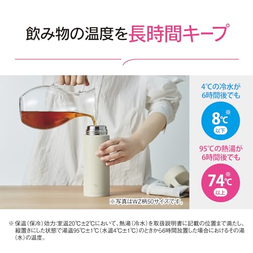 象印 水筒 650ml 【持ち運びに便利なハンドルつき】 洗いやすい 食洗機対応 シームレスせん 洗う点数2点のみ 保温・保冷 スクリューマグ ネイビー SM-RS65-AD 中間 画像