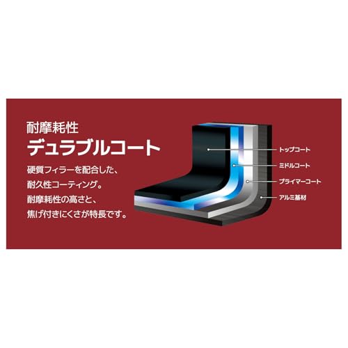 サーモス デュラブルシリーズ 取っ手のとれるフライパン3点セットDA IH・ガス対応 ディープレッド フライパンは食洗機対応 KSD-3A DR 中間 画像