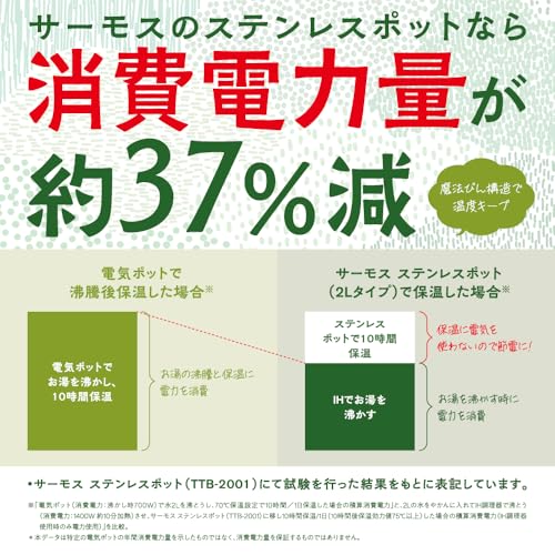 【食洗機対応モデル】 サーモス ステンレスポット 2.0L ブラウン 保温ポット 卓上ポット 保温保冷 広口設計 TTG-2000 BW 中間 画像