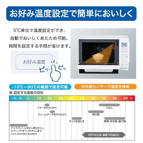 ハイアール(Haier) 電子レンジ 20L 幅46.9cm フラットテーブル 一人暮らし 単機能 赤外線センサー ヘルツフリー 19種類のオートメニュー ホワイト JM-FHR20A(W) 中間 画像