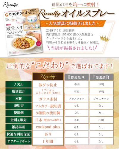 【雑誌掲載モデル】 オイルスプレー スプレーボトル 油 オリーブオイル スプレー ノンプライヤー 霧吹き 油スプレー 料理用 食用 製菓用 液だれしない ガラス製 中間 画像