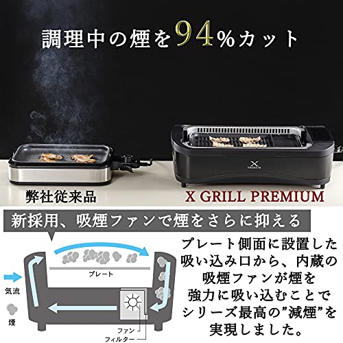 [山善] 煙の少ない 焼肉プレート XGRILL PREMIUM ワイドサイズ プレート2種 (焼肉/たこ焼き) 吸煙機能付き 煙約94%カット 温度調節5段階 プレート着脱可能 YGMC-FXT130(B) 中間 画像