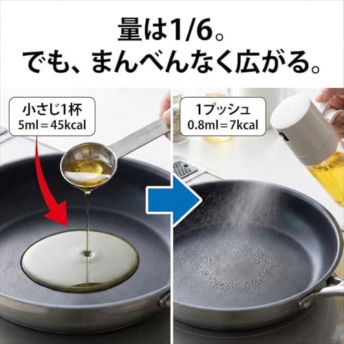 ColorfulHome オイルスプレー オリーブオイル 耐熱ガラス ノンフライヤー スプレー ミスト 調味料入れ オイルポット 小さい 料理用 食用油 キッチン用具 液だれしない 垂れない 250ml (クリーム) 中間 画像