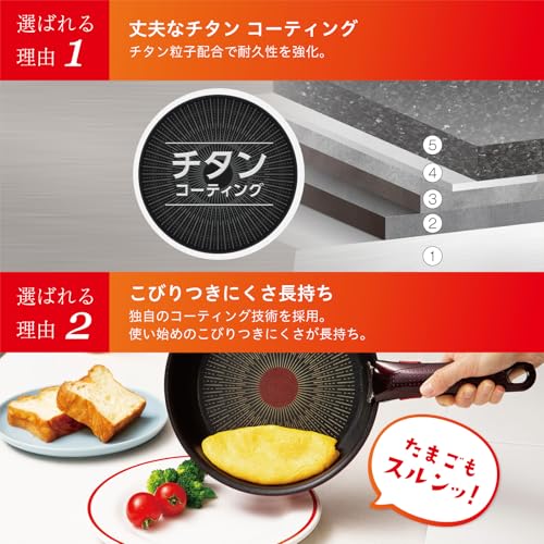 【オンライン限定】 ティファール 取っ手のとれる 鍋 フライパンセット 5点セット ガス火専用 炒めるのに便利なスプーン付き PFOAなどの有害物質不使用 「インジニオ・ネオ フレーズグレー」 こびりつきにくさ長持ち グレー L16190 中間 画像