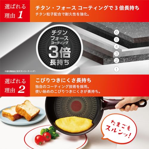 ティファール 取っ手のとれる 玉子焼き器 15×20cm IH ガス火対応 PFOAなどの有害物質不使用 「インジニオ･ネオ IHマロンブラウン･アンリミテッド エッグロースター」 こびりつきにくさ長持ち ブラウン L86018 中間 画像