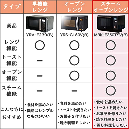 [山善] スチームオーブンレンジ 25L 一人暮らし 二人暮らし フラットテーブル スチーム調理 自動メニュー19種搭載 角皿付き ブラック MRK-F250TSV(B) 最後 画像