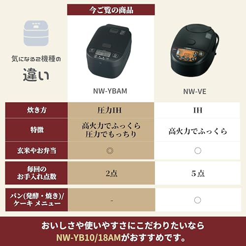 象印マホービン 炊飯器 5.5合 極め炊き 豪熱大火力 圧力IHタイプ 日本製 お手入れ点数2点 スレートブラック NW-YB10AM-BZ 中間 画像