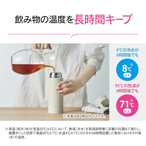 象印 水筒 500ml 【持ち運びに便利なハンドルつき】 洗いやすい 食洗機対応 シームレスせん 洗う点数2点のみ 保温・保冷 スクリューマグ ネイビー SM-RS50-AD 中間 画像