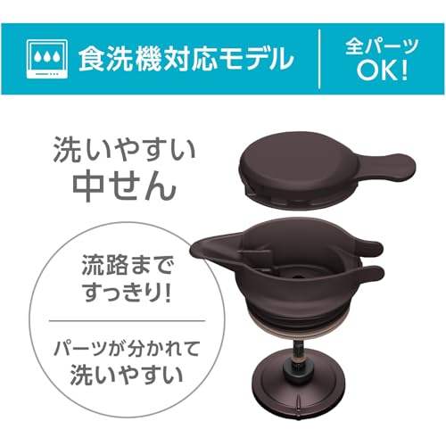 【食洗機対応モデル】 サーモス ステンレスポット 1.5L ブラウン 保温ポット 卓上ポット 保温保冷 広口設計 TTG-1500 BW 中間 画像