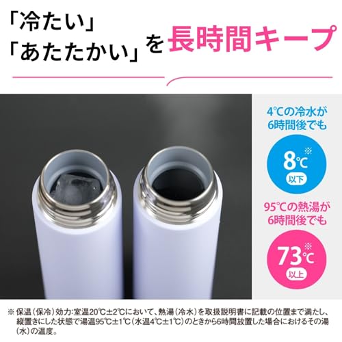 象印 水筒 360ml 【進化した象印の定番マグ】 食洗機対応 シームレスせん 洗う点数2点のみ コンパクト 保温・保冷 スクリュー ブラック SU-AA36-BA 最後 画像