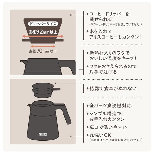 サーモス 真空断熱コーヒーサーバー 720ml ブラック 全パーツ食洗機対応 コーヒードリッパー対応 魔法びん構造 保温保冷 TTF-720 BK 中間 画像