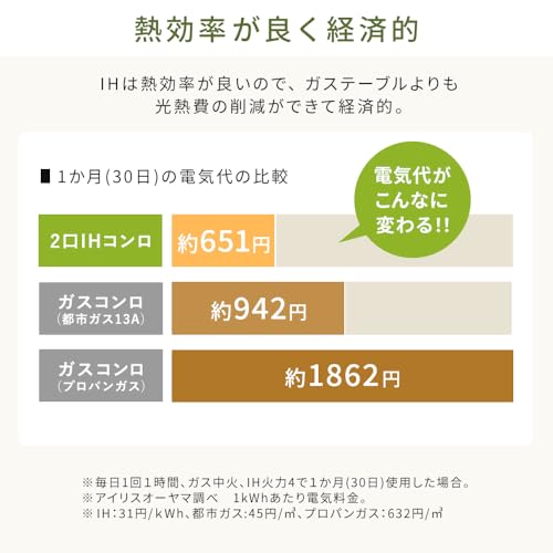 【Amazon.co.jp限定】アイリスオーヤマ 2口 IHクッキングヒーター1400W 100V IHコンロ 工事不要(幅55cm×奥行35cm) 脚付き(18cm) 揚げ物 タイマー搭載 セーフティ機能 簡単お手入れ ブラック IHK-WT41SAZ-B 中間 画像