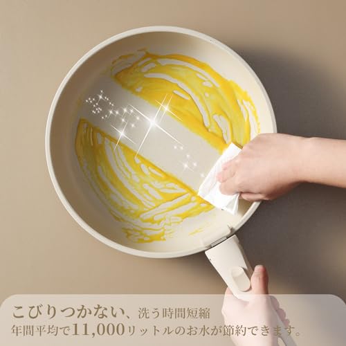 CAROTE カローテ フライパン セット 16点 IH対応 ガス火対応 PFOAなどの有害物質不使用 5層構造 軽量 取っ手のとれる マーブルコート くっつきにくい 鍋セット 卵焼き器 洗いやすい オーブン対応 一年保証 「アイスクリーム」シリーズ グレージュ 中間 画像