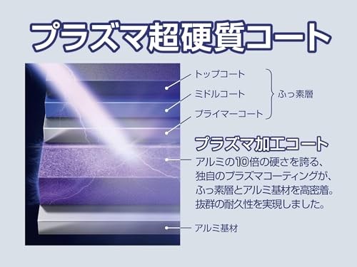 サーモス プラズマ超硬質コート フライパン 20cm IH対応 ミッドナイトブルー KFC-020 MDB 中間 画像