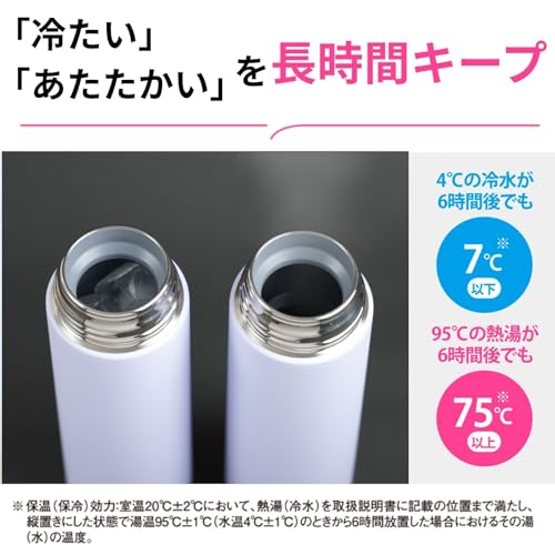 象印 水筒 720ml 大容量 【スポーツにおすすめ】 食洗機対応 シームレスせん 洗う点数2点 コンパクト 保温・保冷 スクリューマグ アイシーパープル SM-GS72-VM 最後 画像