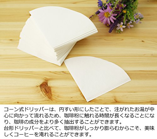 三洋産業 コーヒー フィルター アバカ 円錐形 2~4杯用 100枚入 2個パック 白 計200枚 AC4-100W 中間 画像