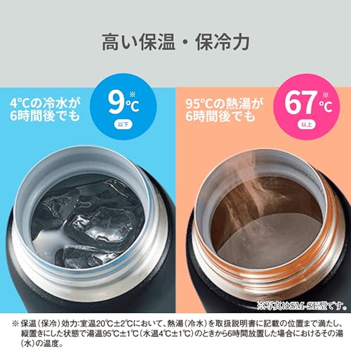 象印マホービン 水筒 360ml ワンタッチマグ 軽量&コンパクト スタンダードタイプ 保温・保冷 ミントブルー SM-SF36-AM 中間 画像