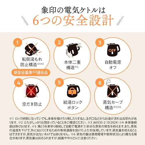 【Amazon.co.jp 限定】象印マホービン 電気ケトル 0.8L コンパクト 安全設計 転倒湯漏れ防止 ほこりブロック ソフトブラック CK-DC08AM-BM 最後 画像