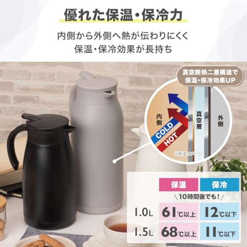 アトラス 保冷ポット 保温ポット 1L 軽量スリム 節電 省エネ 卓上ポット ステンレスポット 魔法瓶 保温 保冷 真空断熱二重構造 洗いやすい ワンタッチレバー 広口 グレー 白湯 ATP-1100GY 中間 画像