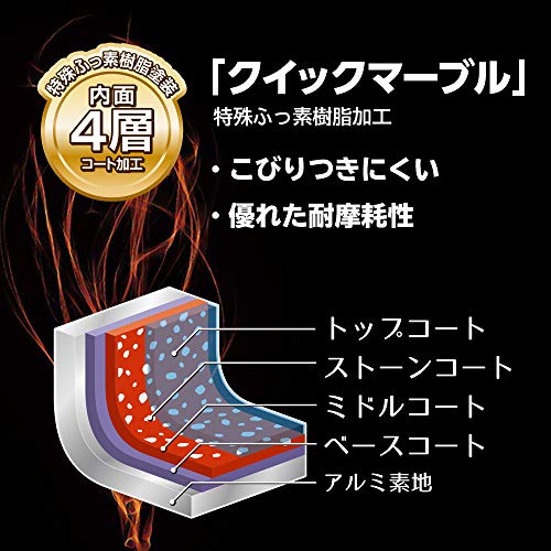 和平フレイズ 玉子焼き 卵焼き 13×18cm IH対応 ガス エッグパン フライパン PFOAフリー ふっ素樹脂加工 マーブルイグネイト RB-1909 中間 画像