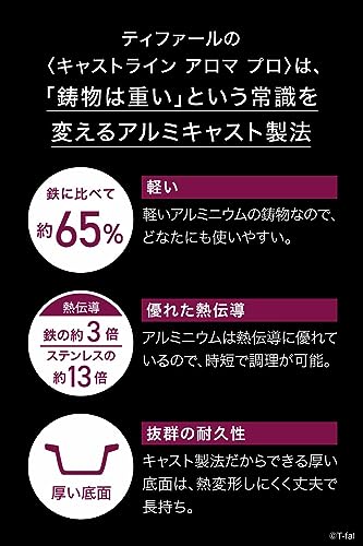 ティファール 取っ手のとれる 鍋 フライパンセット 5点セット IH ガス火対応 鋳物なのに軽くて使いやすい PFOAなどの有害物質不使用 「インジニオ･ネオ キャストライン アロマ プロ」 こびりつきにくさ長持ち ブラック L866S5 中間 画像