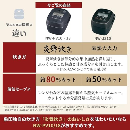 象印マホービン 炊飯器 5.5合 炎舞炊き 圧力IHタイプ 日本製 お手入れ点数2点 スレートブラック NW-PV10-BZ 中間 画像