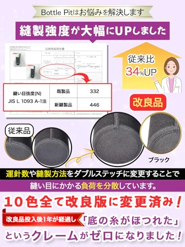 BottlePit 水筒カバー 500ml用 ショルダーストラップ ハンドストラップ付き(パープル) 中間 画像