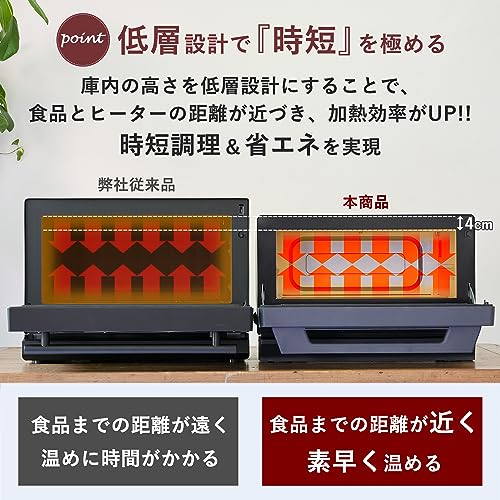 [山善] スチームオーブンレンジ 省エネ 高効率 15L 一人暮らし 二人暮らし スチーム調理 フラットテーブル トースト機能 自動メニュー33種 簡単お手入れ グレー YRZ-WF150TV(H) 中間 画像