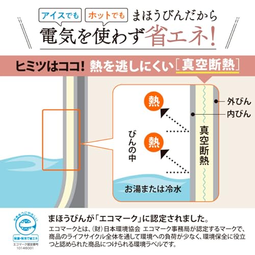 象印マホービン ガラスエアーポット 3.0L 押すだけポット 真空断熱構造 おいしく保温・保冷 ステンレス ABF-30S-XA 最後 画像