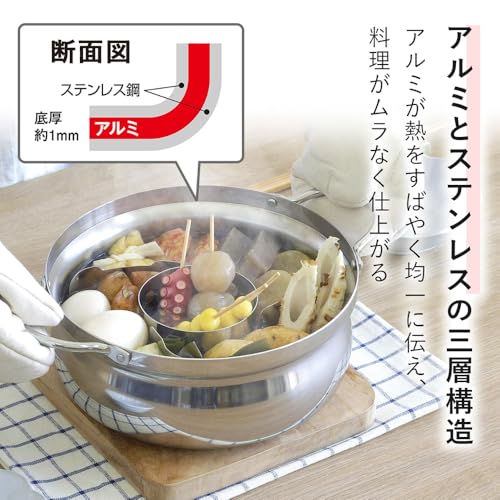 下村企販 卓上鍋 22cm 三層鋼 【日本製】 IH・ガス火対応 食洗機対応 2~3人用 割れにくい 軽量 熱伝導率がいい アルミ芯 ステンレス フタ付き 土鍋 燕三条 45892 最後 画像